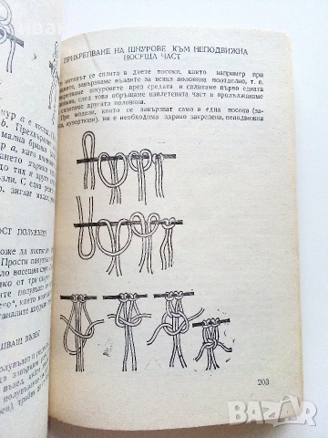 Съвети за Жената - Ян Симонидес - 1982г., снимка 4 - Други - 55091867