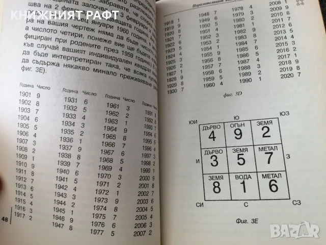 Магическа нумерология, снимка 4 - Езотерика - 55593754
