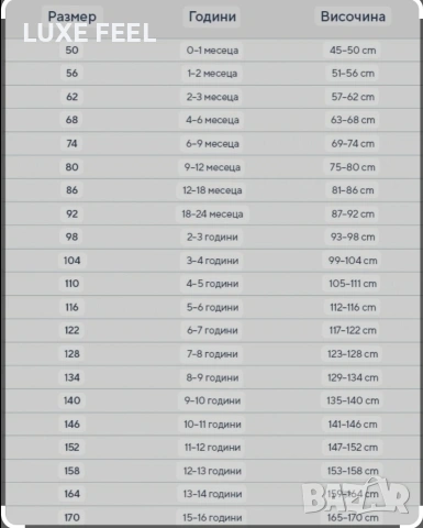 Nike 🔹Детски Комплект - 4 до 16г., снимка 3 - Детски комплекти - 54989175