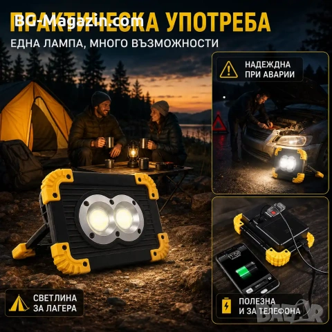 Мощна акумулаторна преносима къмпинг лампа осветление LED фенер за лов риболов палатка туризъм силна, снимка 3 - Къмпинг осветление - 51016984
