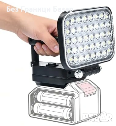 Нова 35W 9000LM LED работна лампа за Makita 18V LXT IPX6 USB Акумулаторен прожектор
