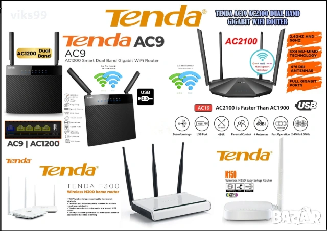 Wi-Fi Рутери TENDA 