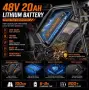 НОВ Електрически Велосипед мотор BK20 (1000W, 48V 20Ah,50km/h) FatBike E Bike , снимка 3