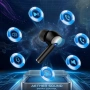 Безжични Bluetooth слушалки TWS с LED дисплей, ENC микрофон и IPX7 водоустойчивост, снимка 4