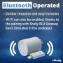 Смарт термоглави Shelly BLU TRV Gateway Gen3 2 броя, снимка 7