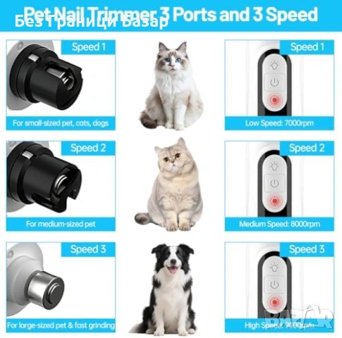 Нова тиха Професионална Пила За Нокти На Кучета И Котки 3 Режима LED USB 9000RPM, снимка 3 - За котки - 54567236