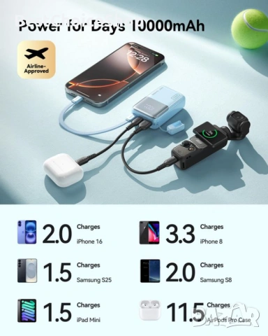 Мощна мини Power Bank 45W 10000mAh PD3.0 бързо зареждане, снимка 13 - Външни батерии - 54909792