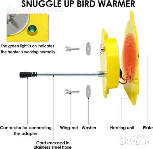електрически нагревател за птичи клетки, топла среда за папагали и малки птички, снимка 5 - За птици - 54175185