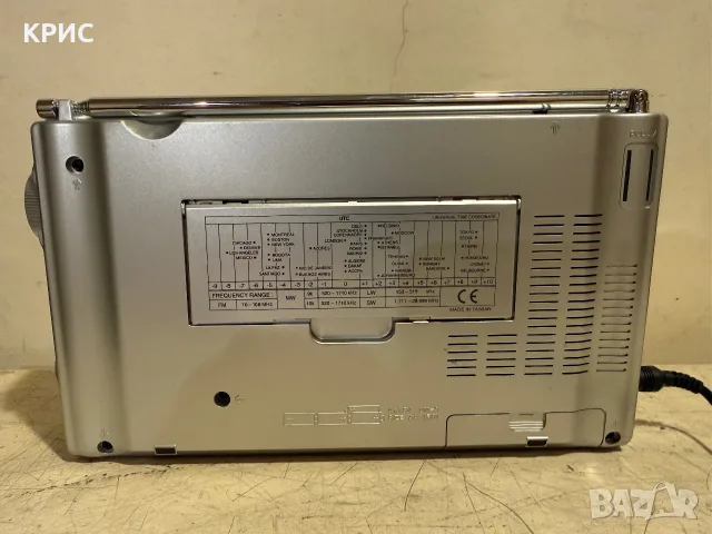 SANGEAN ATS-909, Радио RDS, снимка 10 - Радиокасетофони, транзистори - 55676087