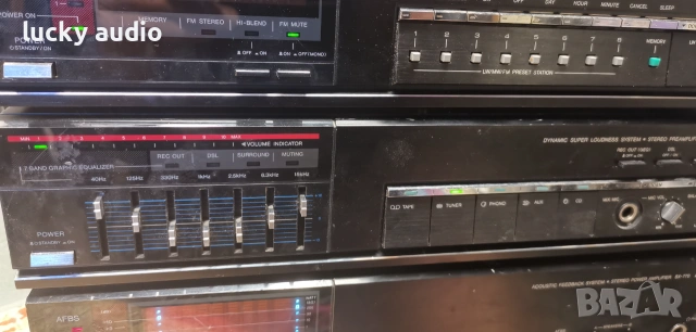 Уредба Aiwa Работела. , снимка 3 - Ресийвъри, усилватели, смесителни пултове - 55169259