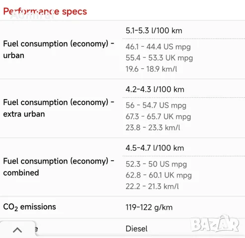 Volkswagen Touran 2.0 TDI DSG Taxi Edition Beige, снимка 16 - Автомобили и джипове - 55211704