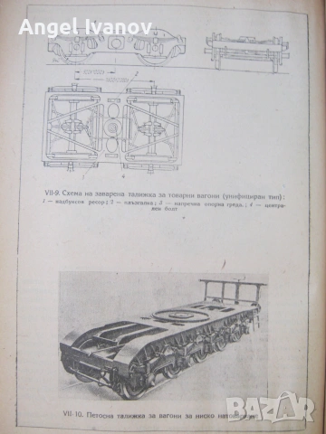 Учебник  за ПЖИ "Вагони" - 1959 година, снимка 15 - Специализирана литература - 55240963