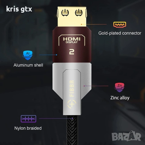 FIBBR 8K Fibre Optic HDMI 2.1 Cable 10M 48Gbps HDMI Cable, снимка 12 - Кабели и адаптери - 55073619