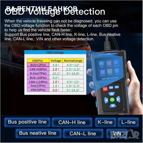 Уред за автомобилна диагностика OBD2 T200, снимка 3 - Друга електроника - 55248915