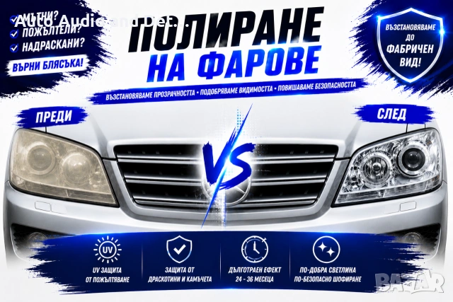 Професионално полиране и възстановяване на фарове/UV керамично покритие