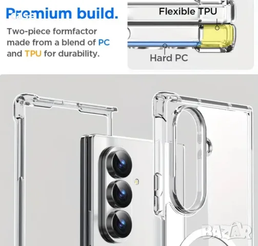Samsung galaxy Z Fold 8/Z Fold8 ultra/Z Fold 7 magsafe кейс ударо-устойчив прозрачен, снимка 5 - Калъфи, кейсове - 55550404