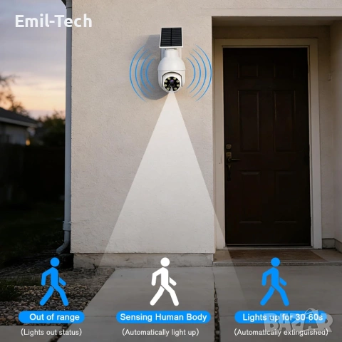 aosu 4K соларна WiFi камера + декоративна камера + мини WiFi камера, снимка 10 - Комплекти за видеонаблюдение - 54874531