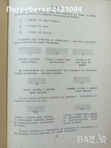 Библиотека "Танцова самодейност" Универсален танцопис - брой 11/12 1967г., снимка 7 - Изкуство, музика, кино и фотография - 55002663