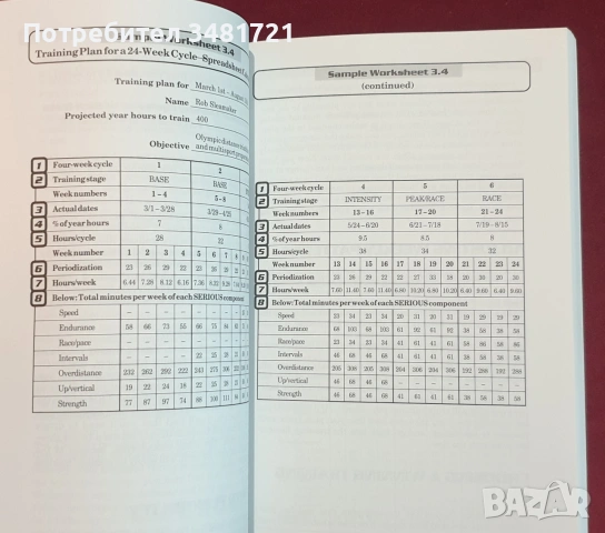Serious Training for Endurance Athletes, снимка 7 - Здраве, медицина и спорт - 55065719
