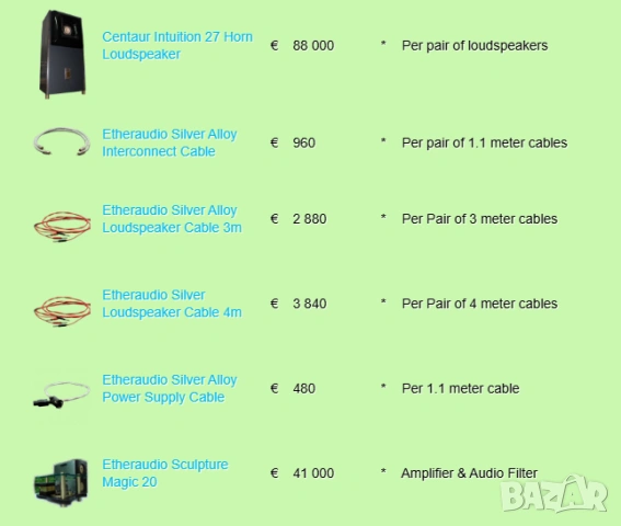 Etheraudio Speaker Cables Кабели Тонколони Етер Аудио, снимка 4 - Други - 53973599