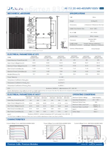 Соларен панел JA Solar JAM72S20 460/MR- 460 Wp, снимка 4 - Друга електроника - 55579425