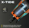 Overmax X-Tide RC лодка 25 км/ч, LED, 2 батерии, 100 м обхват, снимка 4