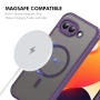 Магнитен Калъф за Google Pixel 10a ENKAY HAT PRINCE с 9H Протектор – 4 цвята, снимка 5