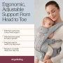 Ergobaby Omni Deluxe нова ергономична раница , снимка 3