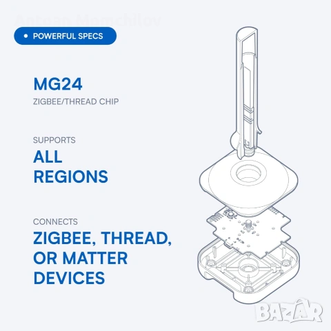 Смарт адаптер Home Assistant Connect ZBT-2 Zigbee Thread Matter, снимка 3 - Други - 55178146