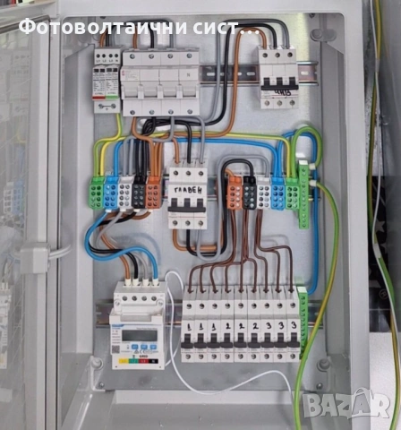 Търся колеги за съвместна работа по ФЕЦ, снимка 4 - Други услуги - 54241686