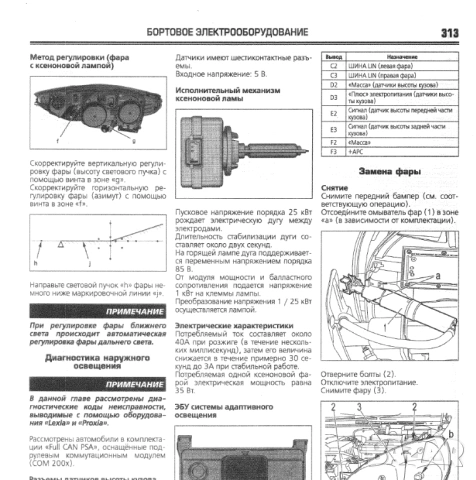 CITROEN C3 & C4  Три ръководства за експлоатация и ремонт(на CD ), снимка 8 - Специализирана литература - 54555566