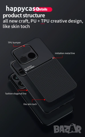 Realme 16 Pro+ / MINIMAL Кейс гръб калъф с магнит, снимка 3 - Калъфи, кейсове - 54326770