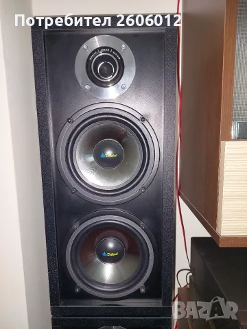 Тонколони 150 W RMS, снимка 2 - Тонколони - 55434147
