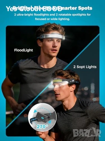 LED челник Smiling Shark 2400mAh сензор 5 режима