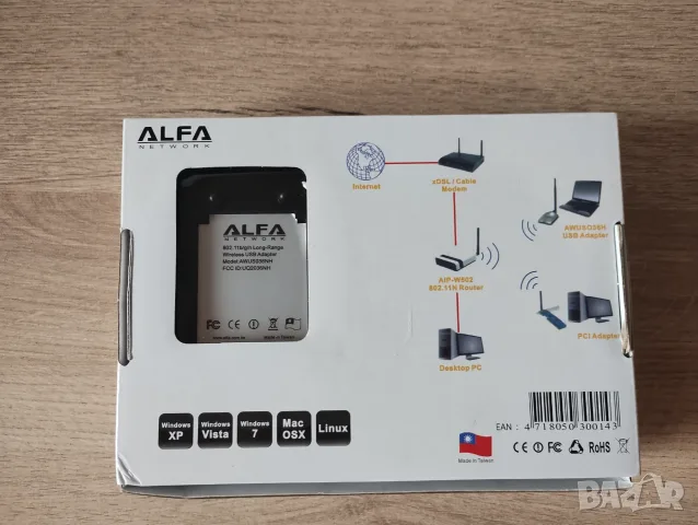 ALFA AWUS036H USB Wi-fi RT3070, снимка 2 - Мрежови адаптери - 55535465