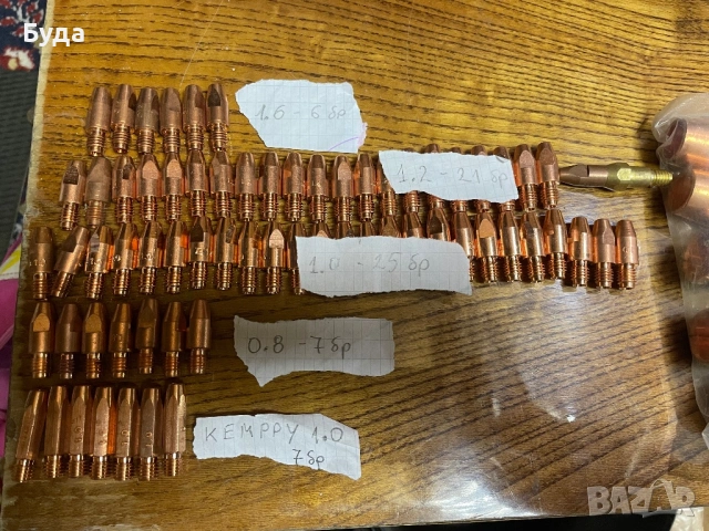 Части и консумативи за СО2 телоподаващо МИГ МАГ, снимка 4 - Други машини и части - 54167709