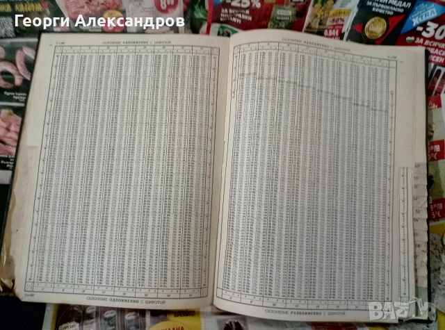 Высоты и азимуты светил (ВАС-58) Том III для широт 40°–59° - 1962г ВОЕНЕН ФЛОТ СССР Морска НАВИГАЦИЯ, снимка 11 - Специализирана литература - 55041789