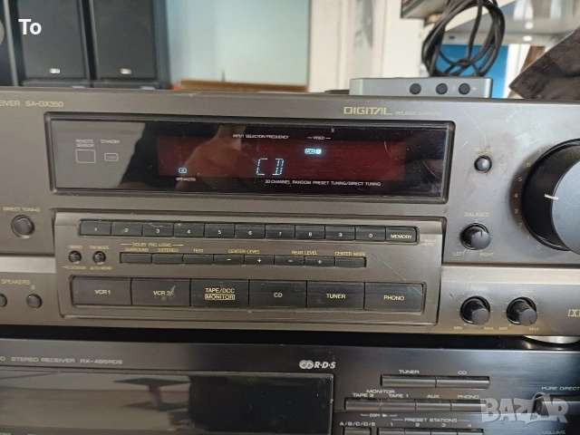 Ресийвър Technics SA-GX350, снимка 3 - Ресийвъри, усилватели, смесителни пултове - 54937096