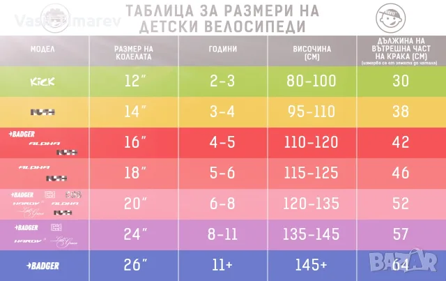 Алуминиев Детски велосипед pegasus 20 Zoll (Ново!!!) , снимка 2 - Велосипеди - 55353435