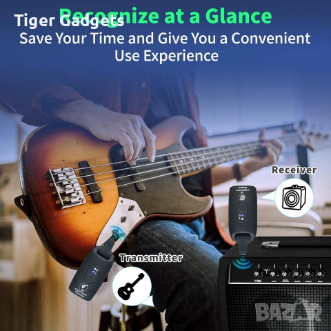 A9 Wireless Guitar System 2.4GHz – Безжична система за китара, бас и музикални инструменти (2TX + 1R, снимка 3 - Китари - 54958238
