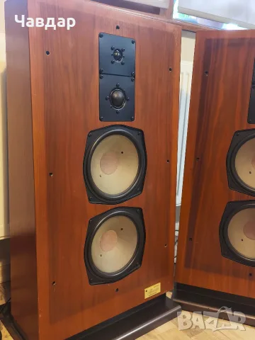 grundig monolith 80 + grundig sxv-6000, снимка 2 - Аудиосистеми - 55353695