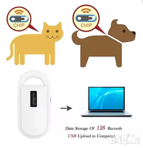 Скенер за RFID чипове за животни