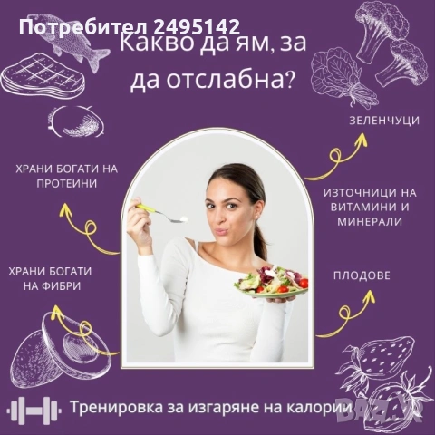 Яж всичко и отслабвай 