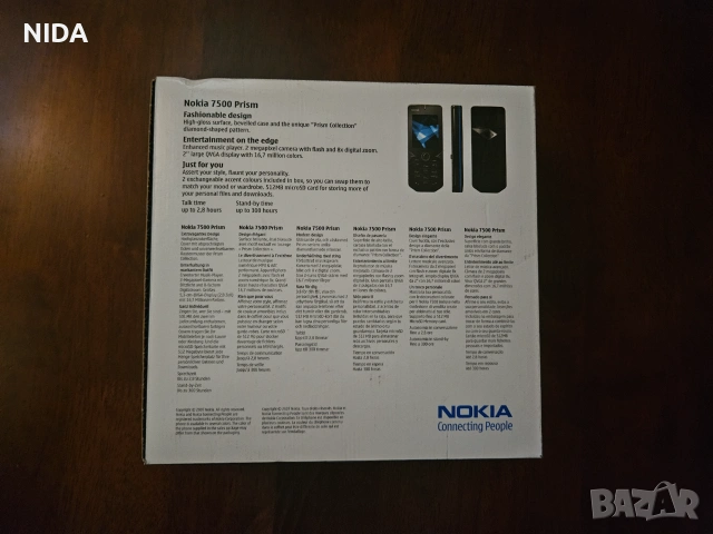 Мобилен телефон Nokia 7500 Prism – ЧИСТО НОВ – УНИКАТ!, снимка 7 - Nokia - 55163480