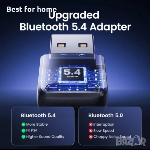 Ugreen USB Bluetooth 5.4 безжичен адаптер-приемник за компютър, снимка 2 - Друга електроника - 54573073