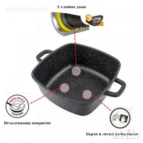 Комплект тенджери – Cheffinger от 3 части с мраморно покритие и капаци + подарък 2 ръкавици, снимка 4 - Съдове за готвене - 54138471