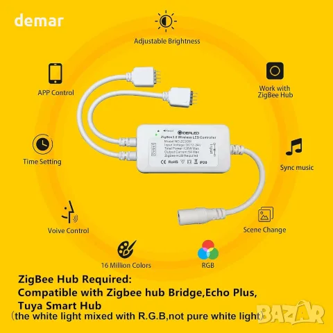 Smart ZigBee LED RGB лента 20м (2x10м) IDEALEd, управление с приложение и глас, сцени и таймер, снимка 4 - Лед осветление - 55603332
