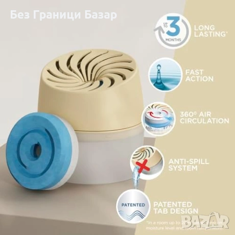 Нов Влагоабсорбатор против конденз и влага UniBond Aero 360 с таблетка 450 г, снимка 4 - Други стоки за дома - 54223071