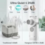 Нов Преносим инхалатор Hangsun CN700 за деца и възрастни USB AA Тих небулайзер с 2 маски и мундщук , снимка 3