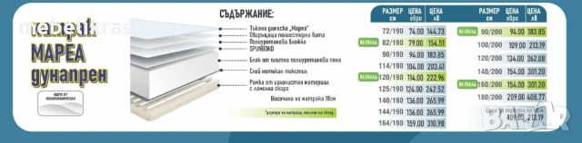Еднолицев без пружинен матрак на най -ниска цена!, снимка 2 - Матраци - 34164677